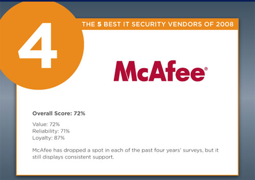 McAfee