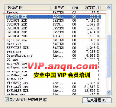 Svchost.exe进程详解及Svchost.exe病毒清除方法