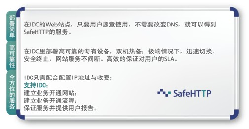 SafeHTTP “网站卫士”独立的网站云安全平台