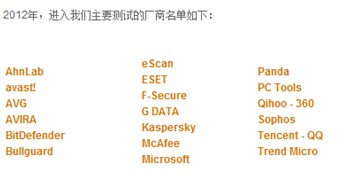 AV-C测评机构2012年测试产品名单